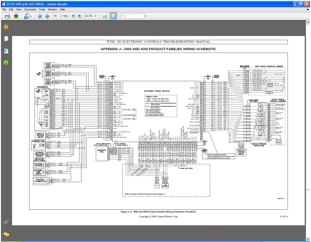 allison 2000 transmission wiring diagram wiring diagram perfomance allison 1000 rds wiring diagram