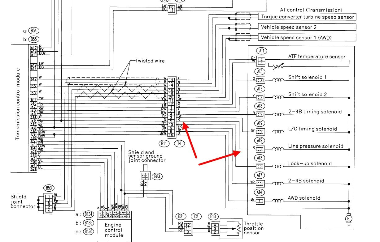 allison 3000 wiring diagram wiring diagram expert allison 740 transmission wiring diagrams
