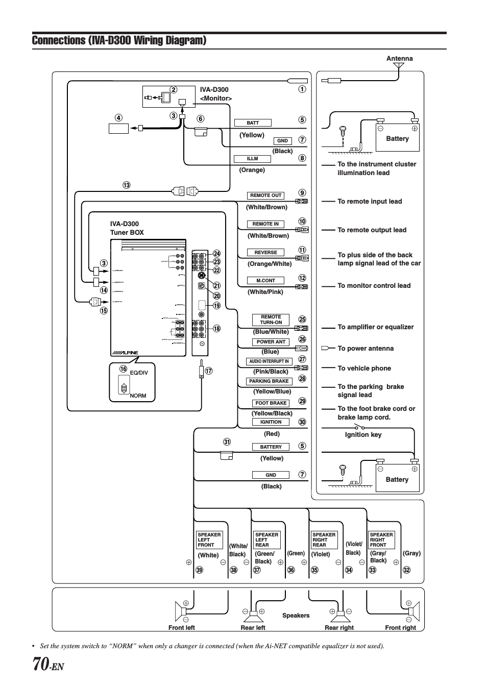 alpine iva d300 wiring harness 30 wiring diagram images