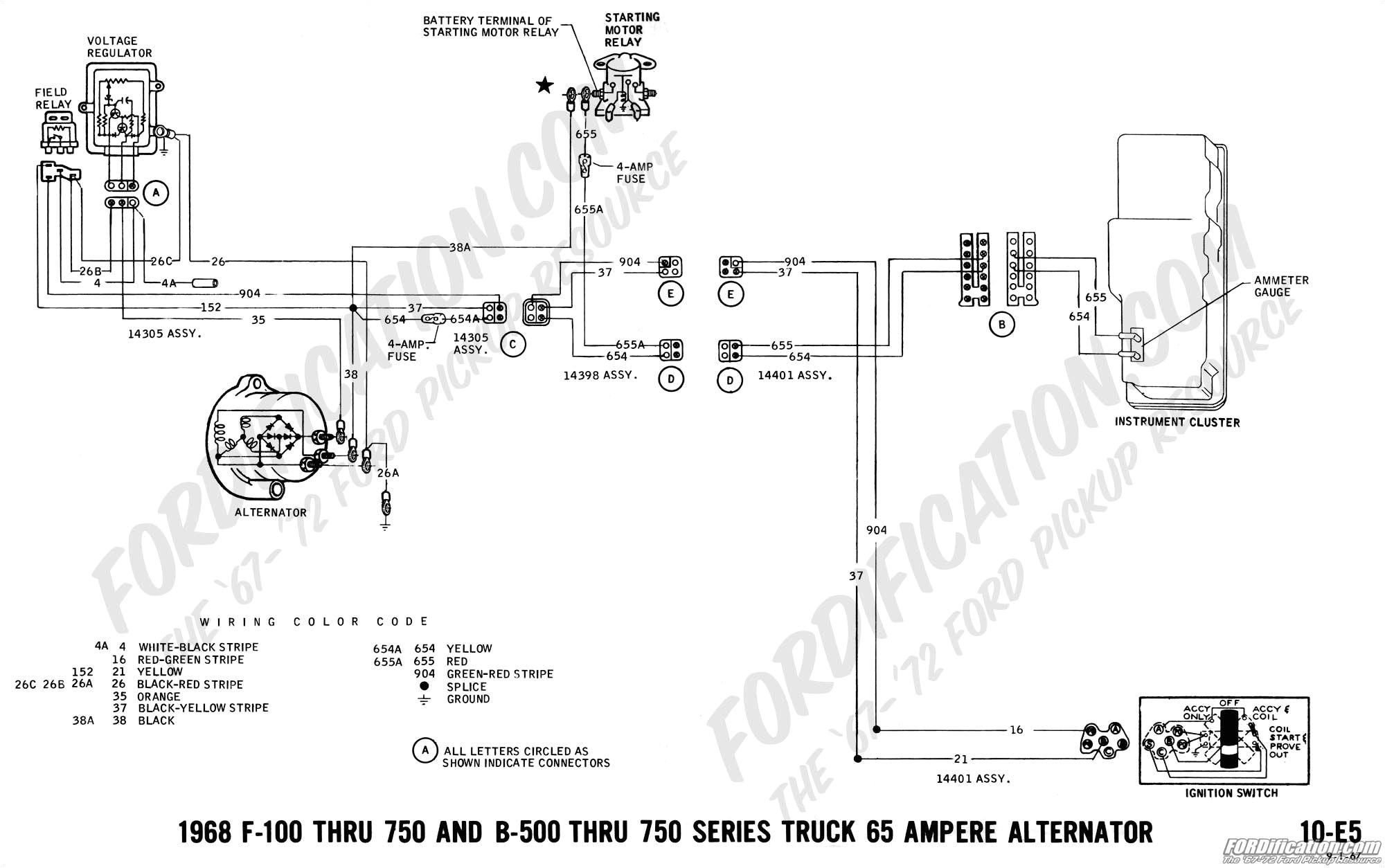 68 ford alternator wiring diagram 76 ford f150 pinterest ford ford voltage regulator wiring 1971 ford