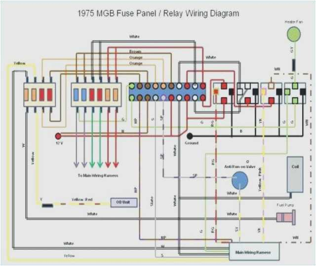 1988 ford thunderbird wiring diagram 1970 ford alternator wiring diagram electrical diagram schematics