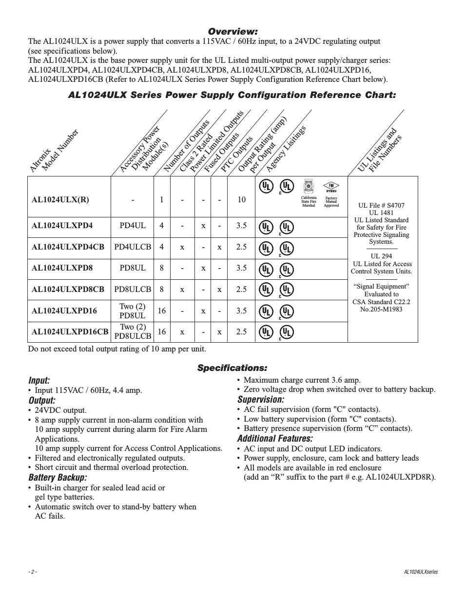 altronix al1024ulxpd8r installation instructions user manual page 2 8