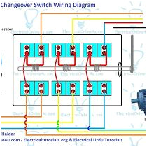a complete guide of ammeter selector switch wiring diagram with current transformers and ammeter