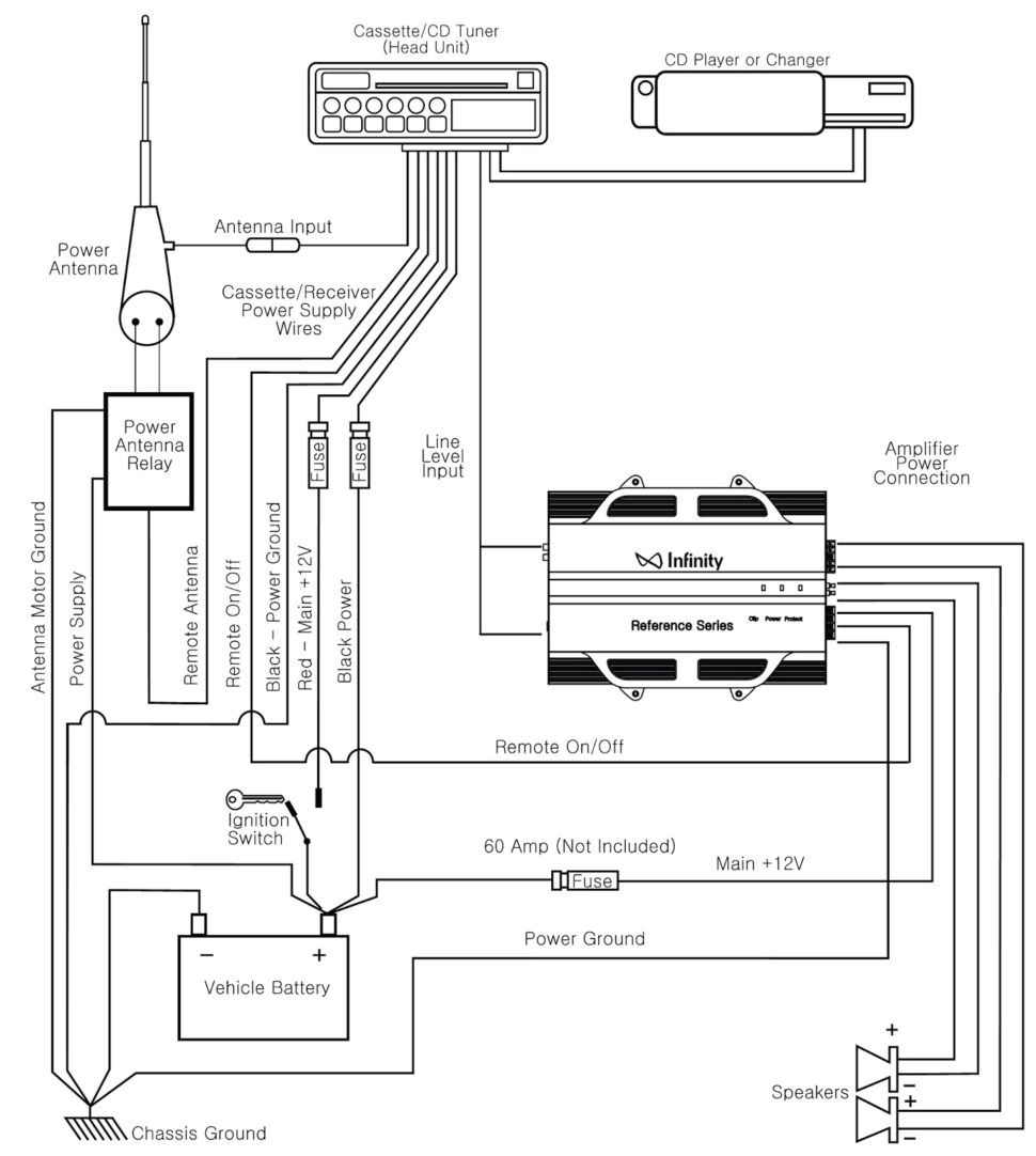 car subwoofer wiring diagram luxury car audio amp wiring diagram