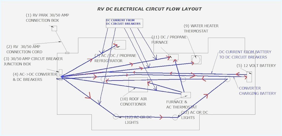 breaker box diagram beautiful rv 50 amp wiring diagram inspirational wiring diagram od rv park