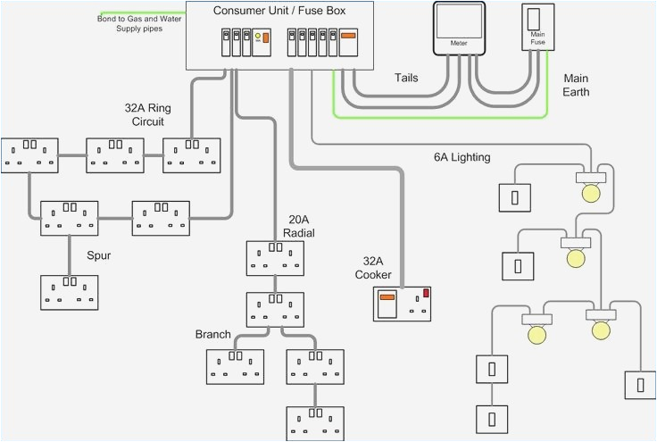 wiring diagram for car amplifier elegant amp wiring diagram e60 schematic diagrams