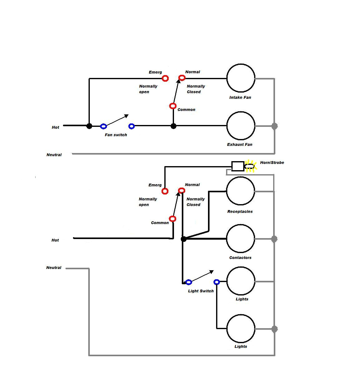 fire suppression wiring diagram wiring diagram userhood fire suppression wiring diagram wiring diagram centre fire suppression