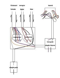 ansul system wiring diagram http www automanualparts com ansul