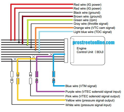 vafc wiring diagram wiring diagram technicafc neo wiring diagram 16