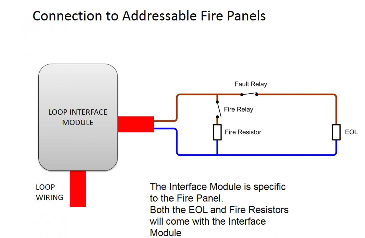how to wire to a conventional or addressable fire panel ffe conventional wiring diagram conventional wiring diagram