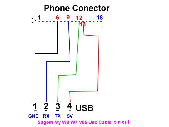 iphone 6 cable schematic wiring diagram megaiphone wiring diagram wiring diagram centre iphone 6 lightning cable
