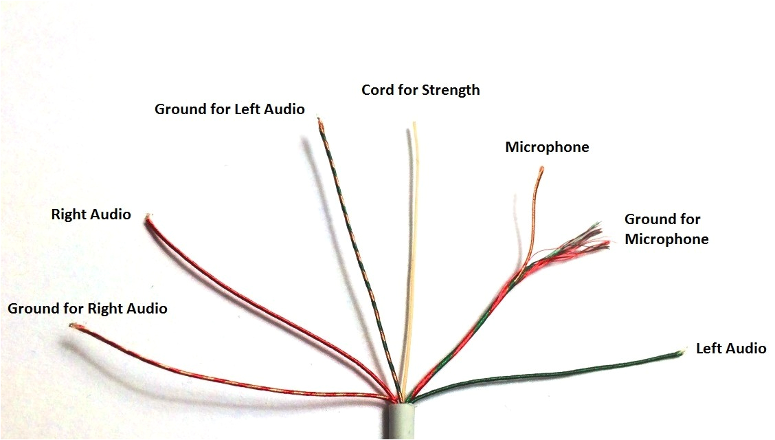 apple earpods wire diagram wiring diagram week apple wiring diagram apple wiring diagram