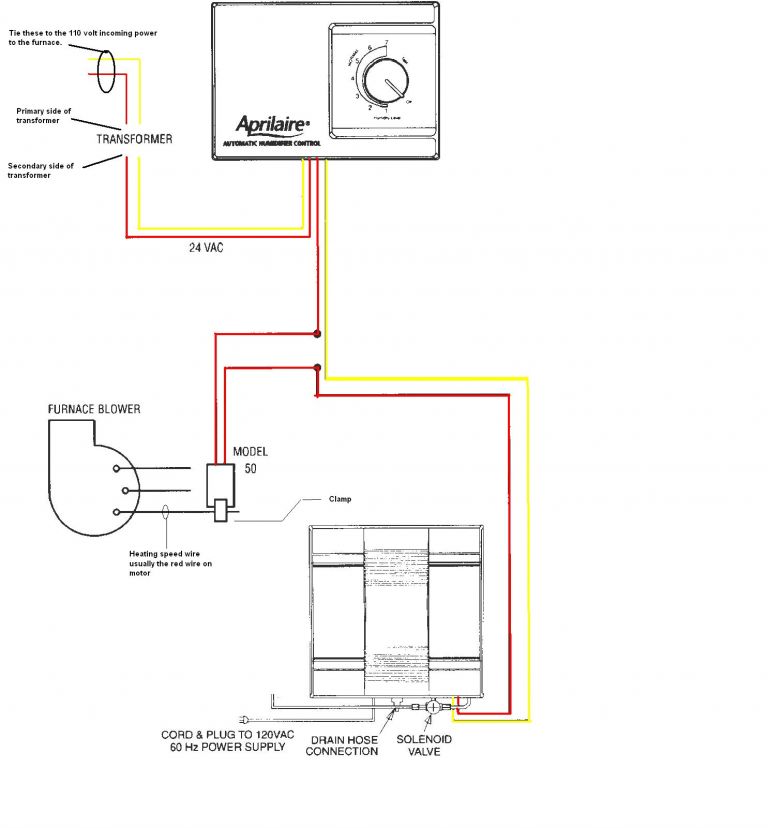 Aprilaire 4655 Wiring Diagram Humidistat Wiring Diagram Wiring Library