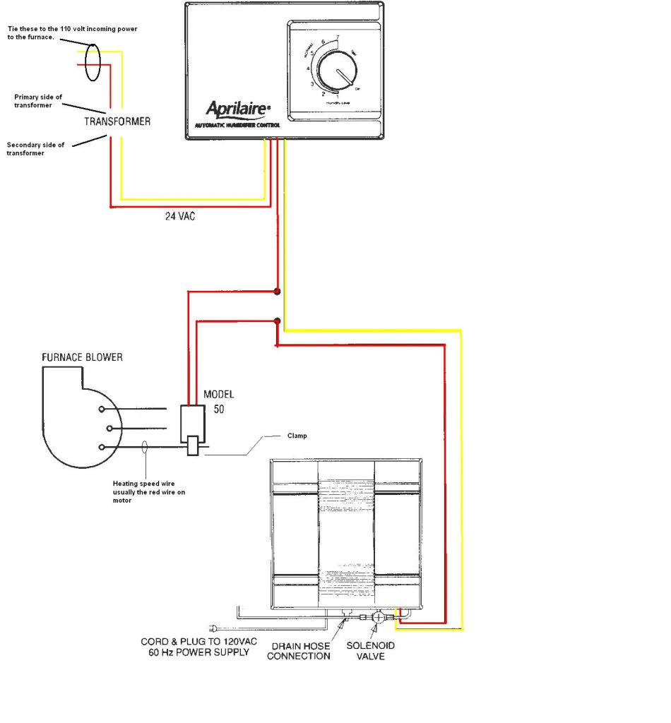 Aprilaire 4655 Humidistat Wiring Diagram