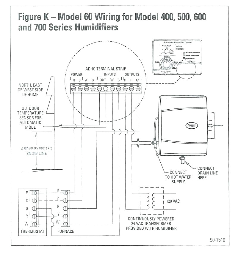 aprilaire humidifier wiring diagram wiring diagram showaprilaire humidifier wiring wiring diagram show aprilaire humidifier 400 wiring
