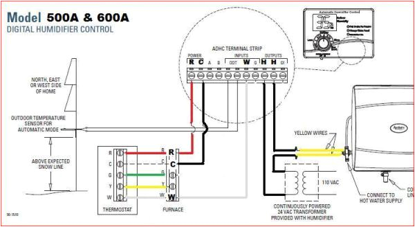 aprilaire 600 w wire set up doityourself com community forums mix name 500a and 600a jpg aprilaire wiring diagrams