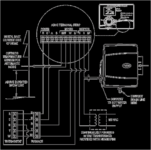 aprilaire 60 automatic digital humidistat w outdoor sensoraprilaire model 60 humidistat wiring diagram