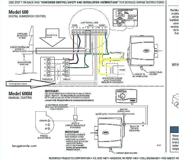 aprilaire 700 beautiful wiring diagram contemporary schematic manual installation template solenoid repair