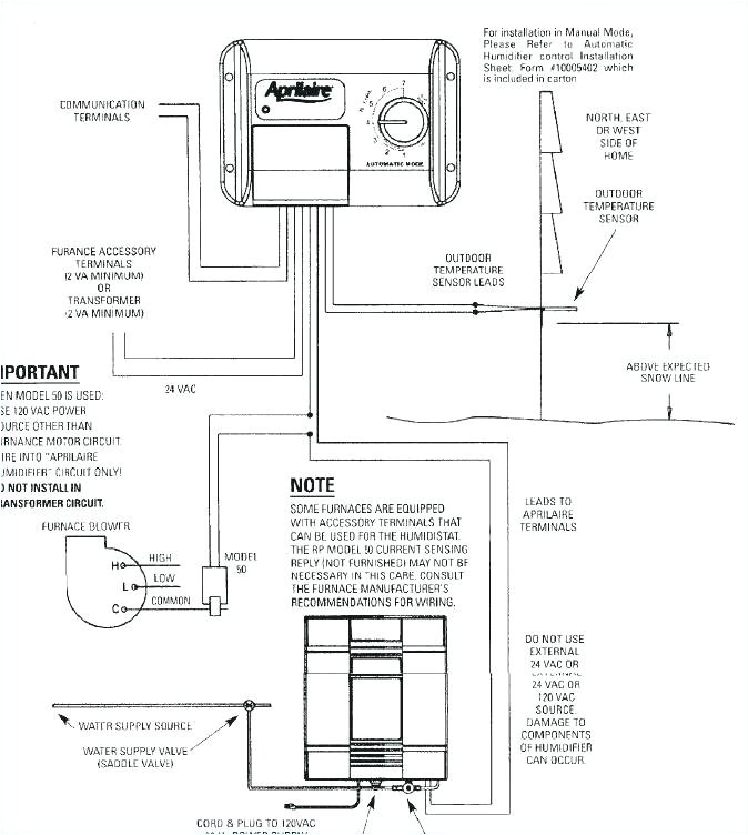 aprilaire 224 wiring diagram electrical engineering wiring diagram aprilaire 700 wiring diagram on aprilaire 760 wiring