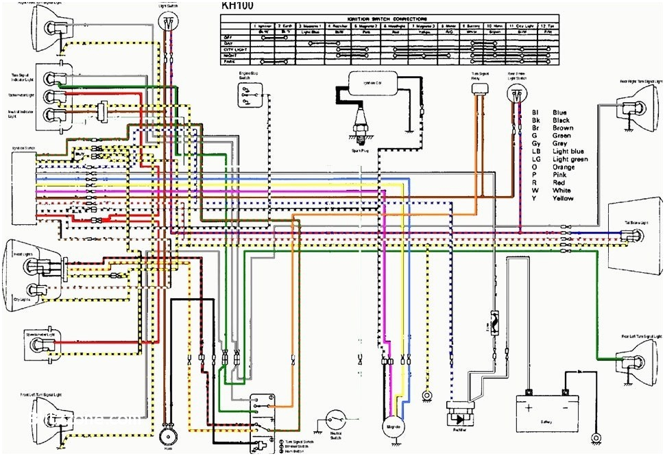 wiring diagram honda xrm 125 wiring diagram for you honda xrm rs 125 wiring diagram