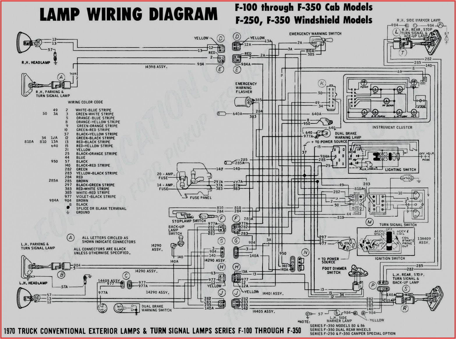 aprilia rs 50 wiring diagram