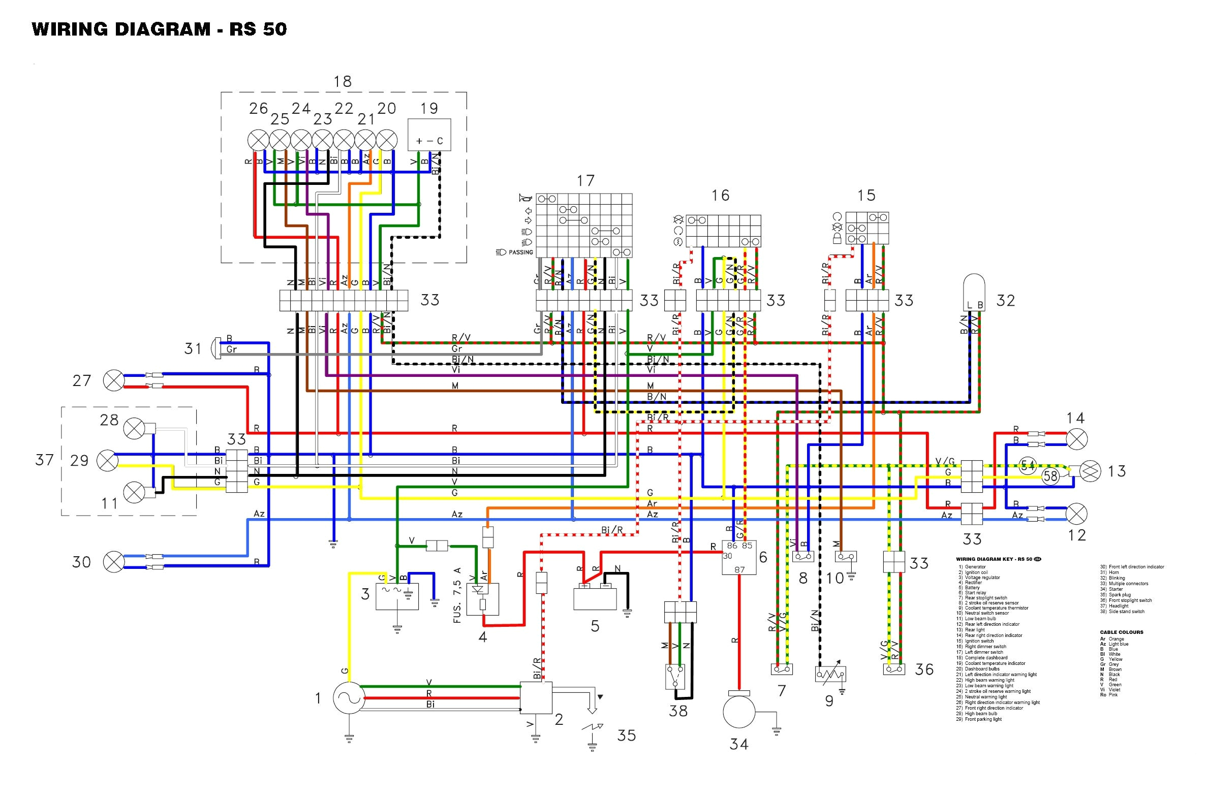 wiring diagram aprilia rs 50 wiring diagram toolboxaprilia rs 50 2008 wiring diagram 2