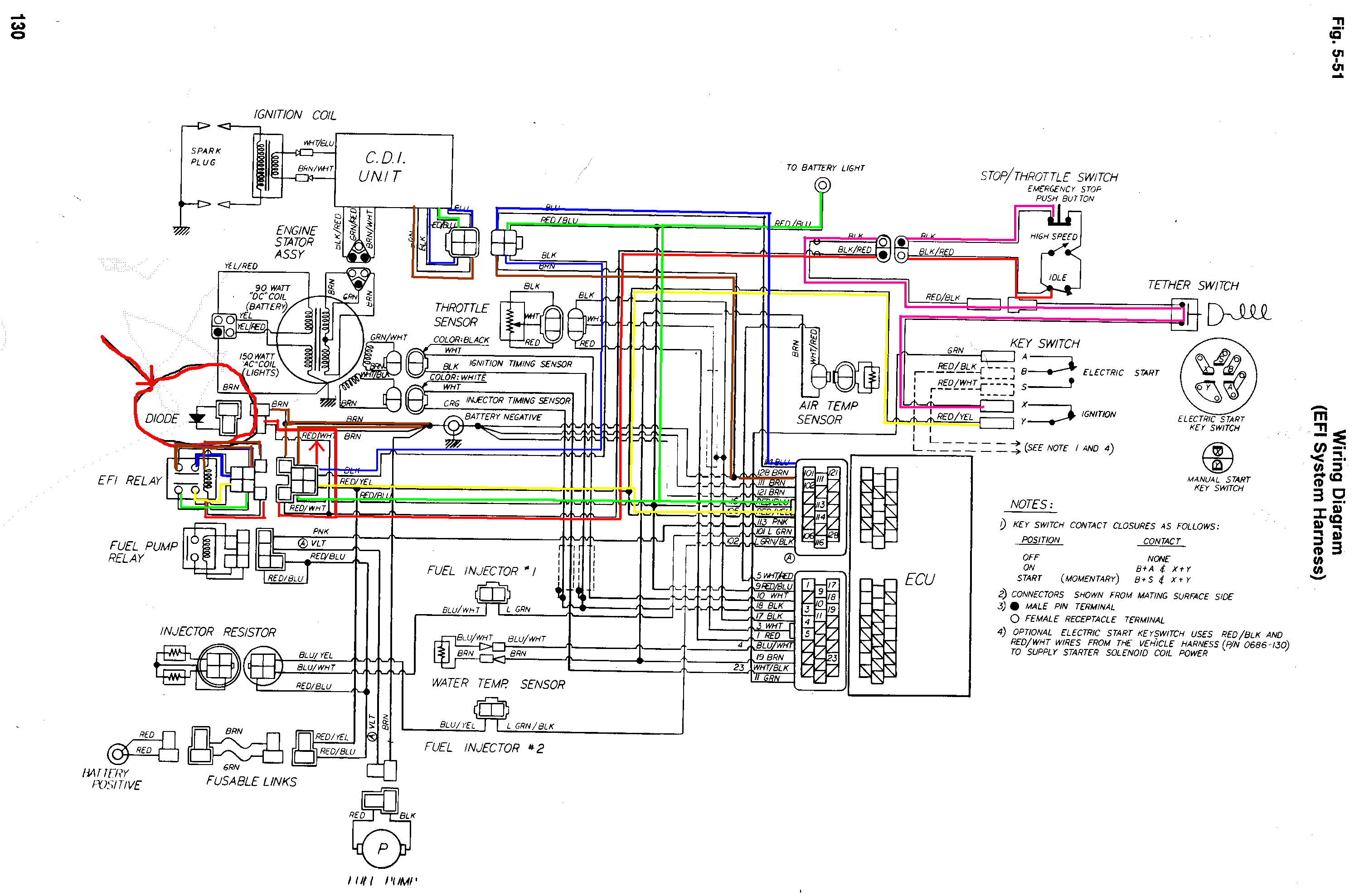 1992 wildcat 700 wiring diagram wiring diagram perfomance 1992 wildcat 700 wiring diagram