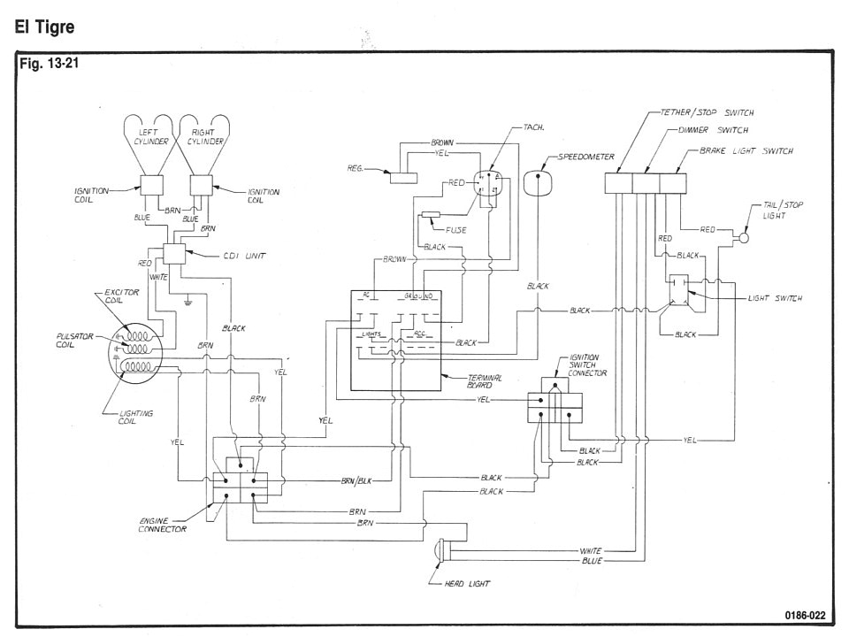 arctic cat cougar wiring diagram wiring diagram options arctic cat 1995 arctic cat cougar 550 wiring