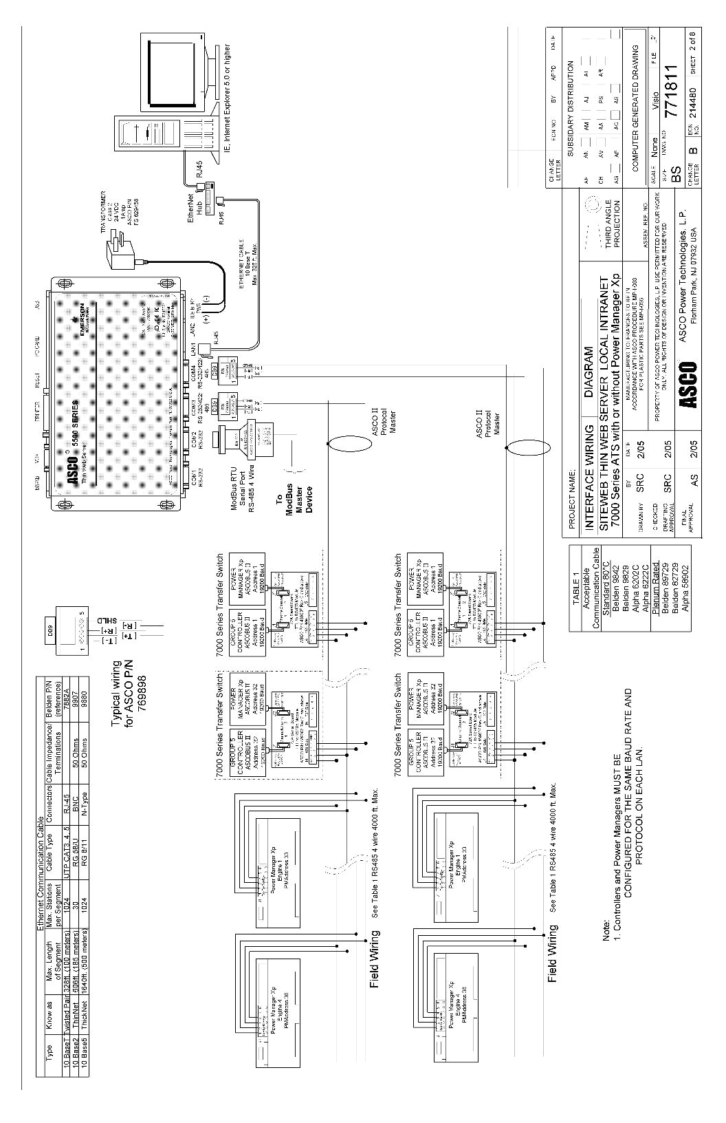 asco 7000 series ats wiring diagram collection wiring diagram sampleasco 7000 series ats wiring diagram