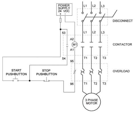 overload relays contactors overloads product guides contactor relay circuit diagram contactor relay wiring