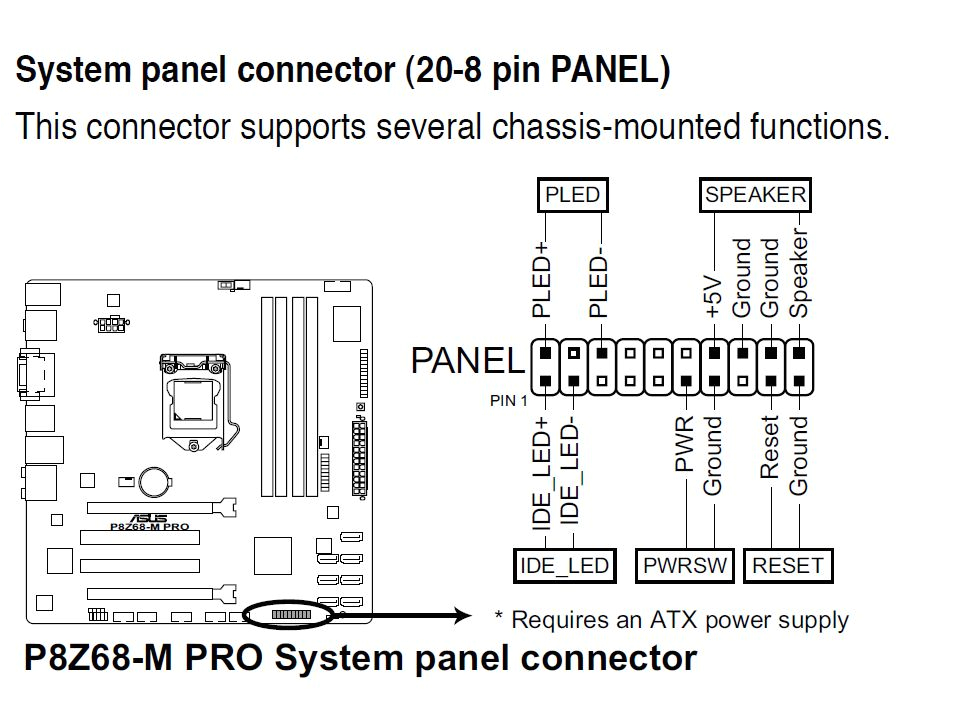 newbie s questions on motherboard connections techpowerup forums asus motherboard connection diagram