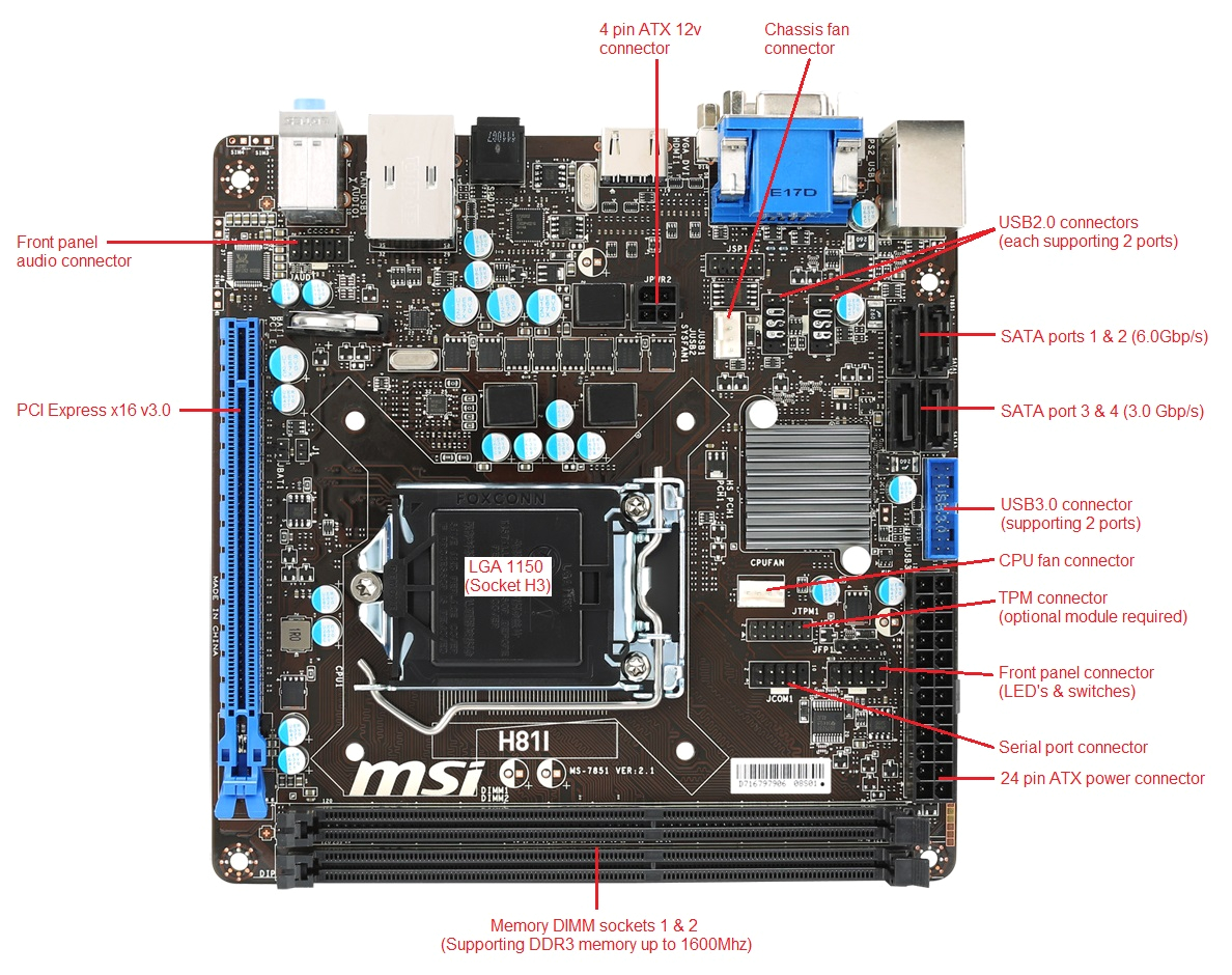 motherboard internal connector layout