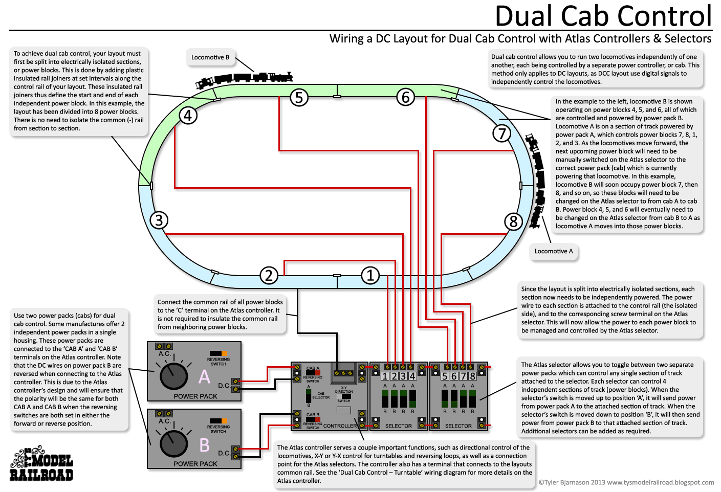 atlas controller wiring diagram wiring diagram sys ty s model railroad wiring diagrams atlas controller wiring diagram atlas controller wiring diagram
