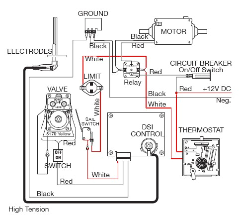 atwood ac wiring diagram wiring diagram centre attwood sahara bilge pump wiring diagram attwood wiring diagram