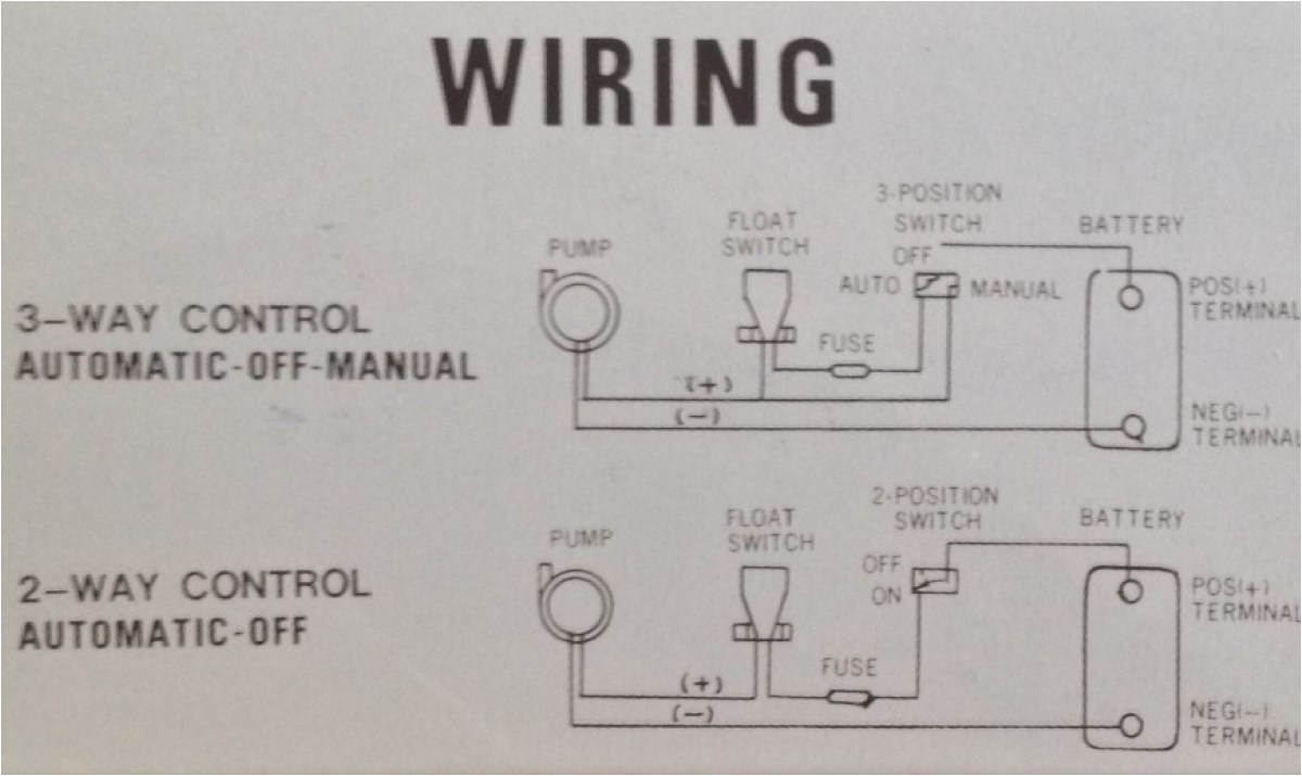 attwood wiring diagram electrical wiring diagram attwood trailer wiring diagram attwood wiring diagram