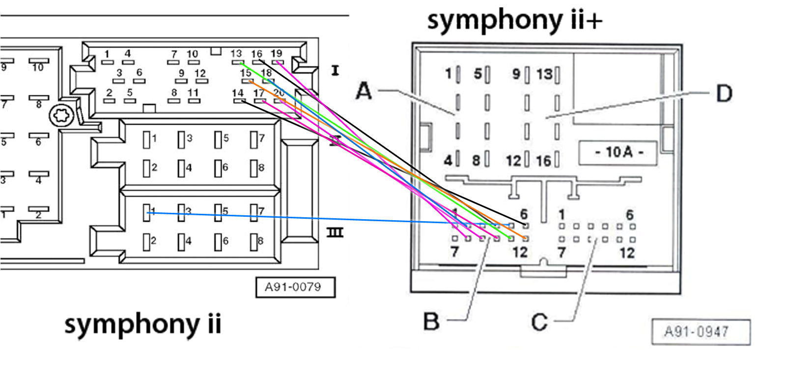 audi symphony 2 wiring wiring diagram schemasymphony ii install unit won u0027t turn on