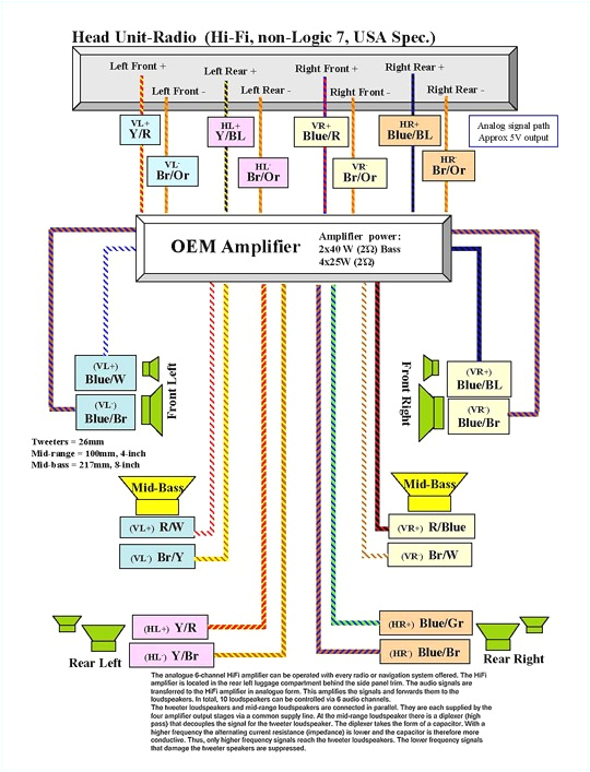 bmw x3 car audio wiring diagram wiring diagram mega bmw x3 e83 radio wiring diagram bmw