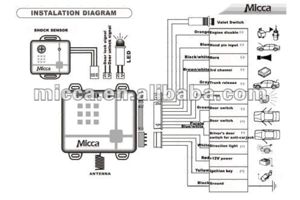 smart alarm wiring diagram wiring diagram mega crime guard car alarm wiring diagram