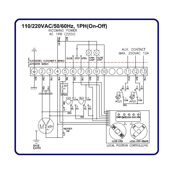 eim wiring diagram schema diagram databaseeim actuator wiring diagram wiring diagram fg wilson eim wiring diagram
