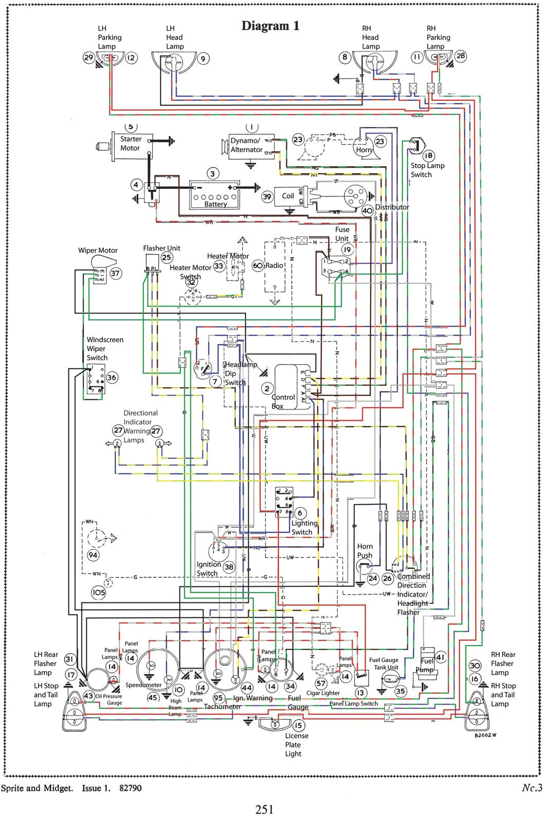 mk3 sprite wiring diagram austin healey sprite mg midget austin healey bj7 wiring diagram austin healey wiring diagrams