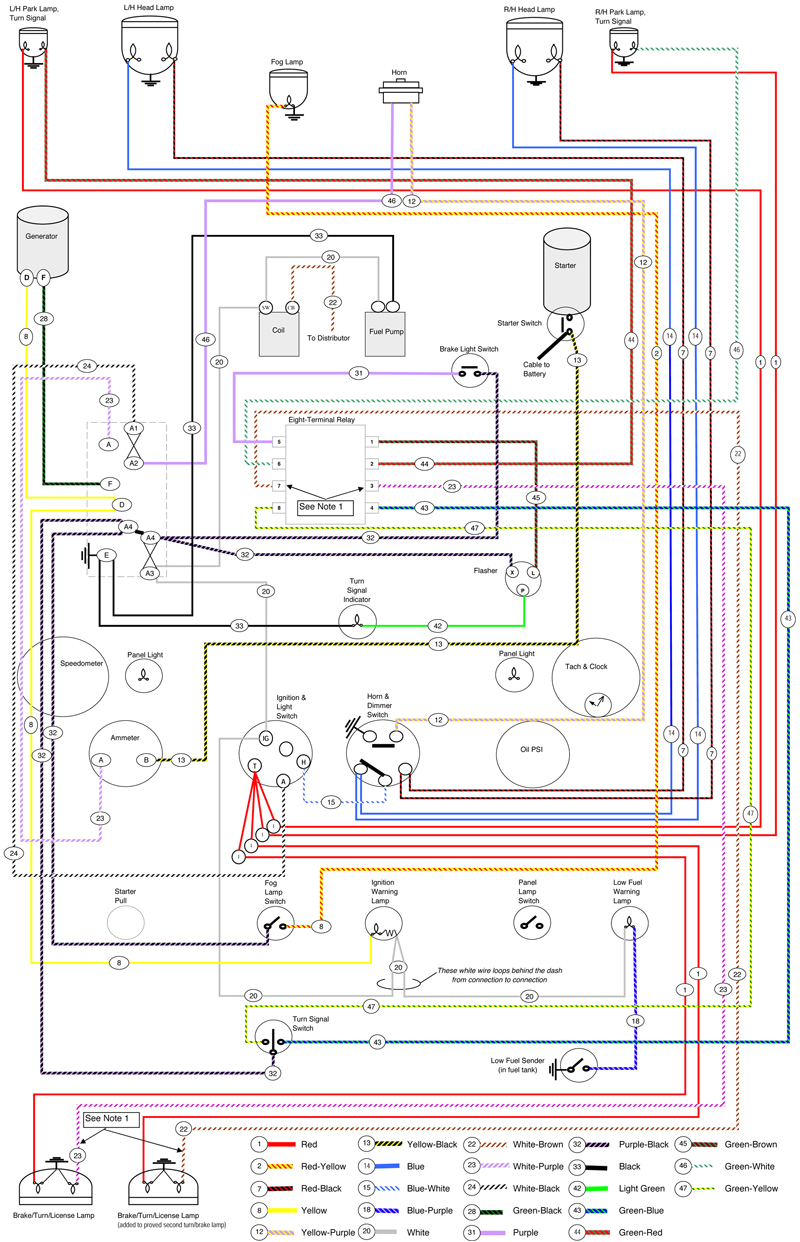 pint size project lucas wiring moss motoring austin healey 3000 wiring diagram austin healey wiring diagrams