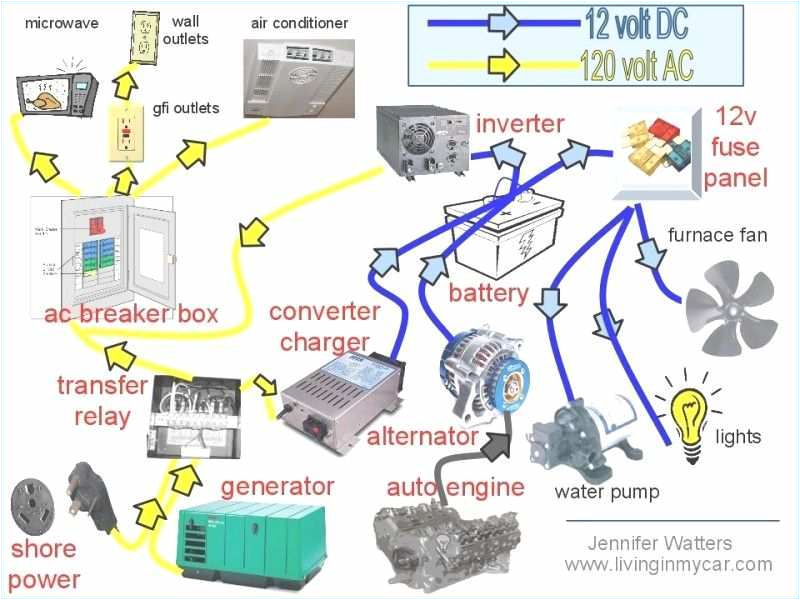 dc alternator generator wiring diagram mwb online co delco diagram wiring ac alternator 111463447