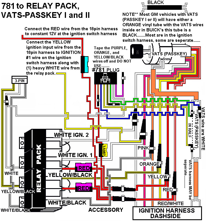installation diagramsconnecting 781 to relay pack for vats passkey connecting 781 to remote start