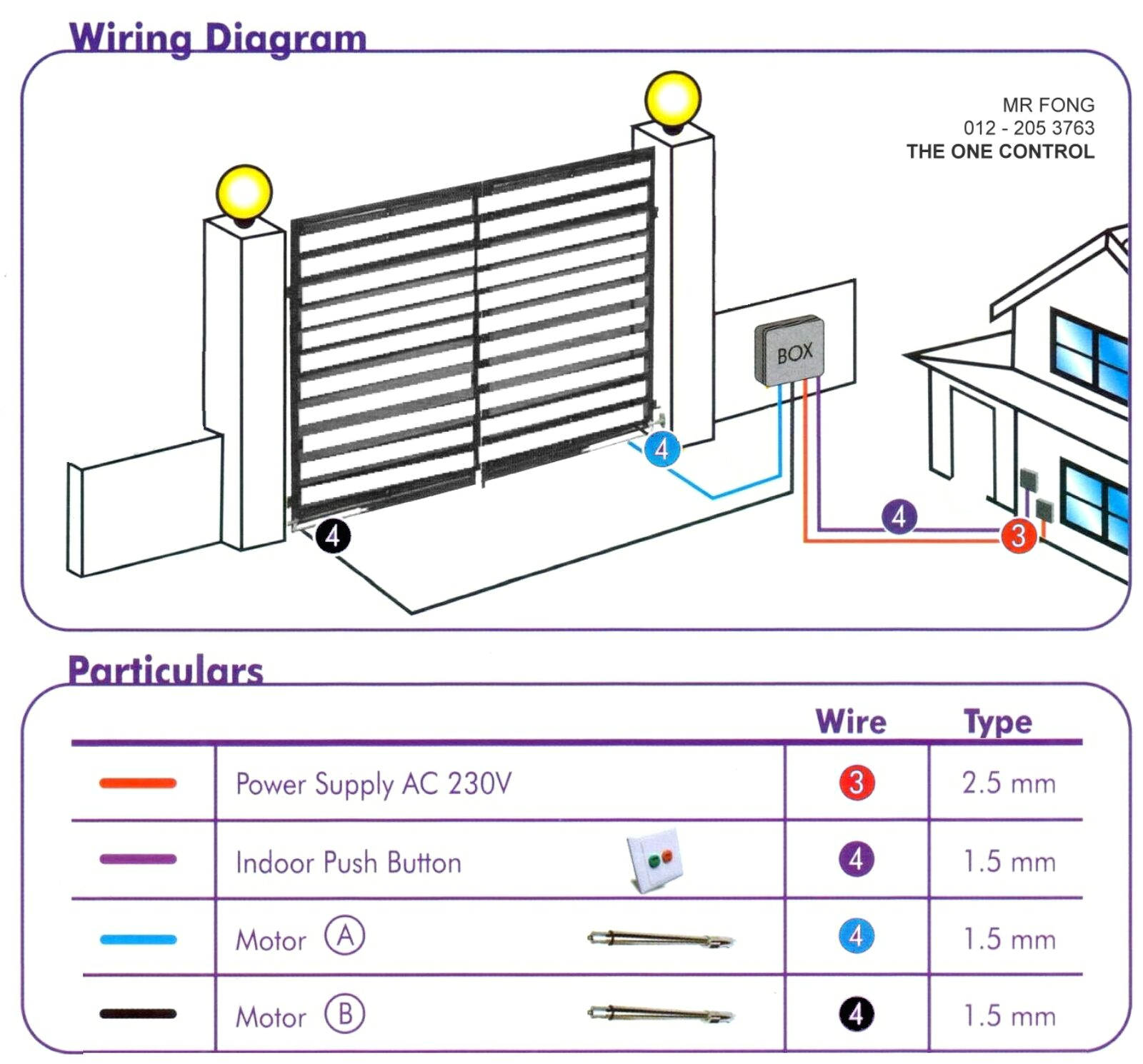 car wiring diagram pdf manual e book auto gate wiring diagram pdf