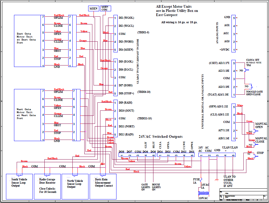 wiring diagram for electric gates data wiring diagram auto gate wiring diagram pdf