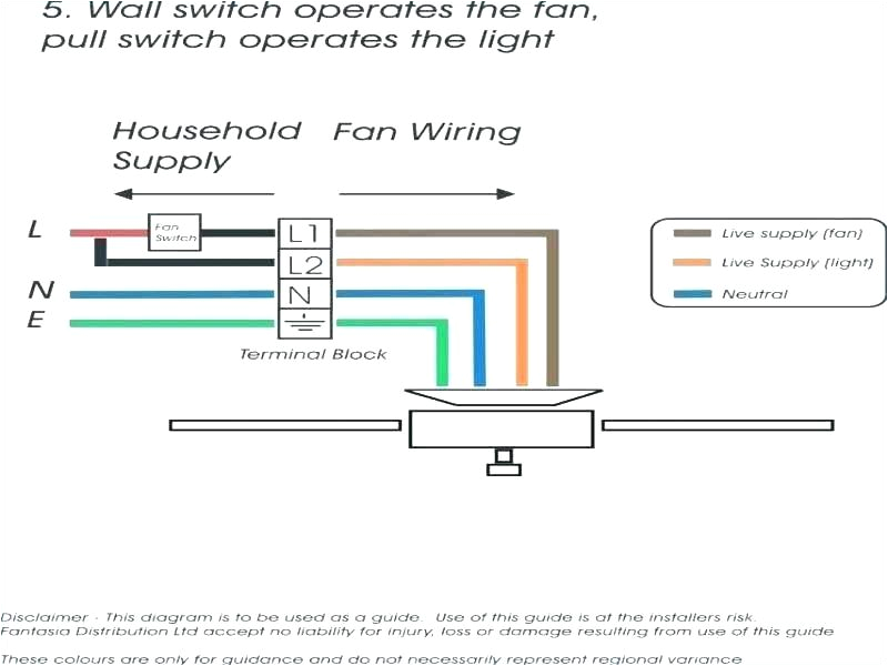 original hunter fan wiring diagram full size of rhbestsurvivalknifereviewss cpu fan wiring diagram at mywebline