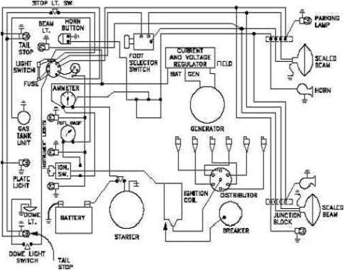 sample starter circuit automotive wire diagram diagrams for car car wiring diagrams explained car wire diagram
