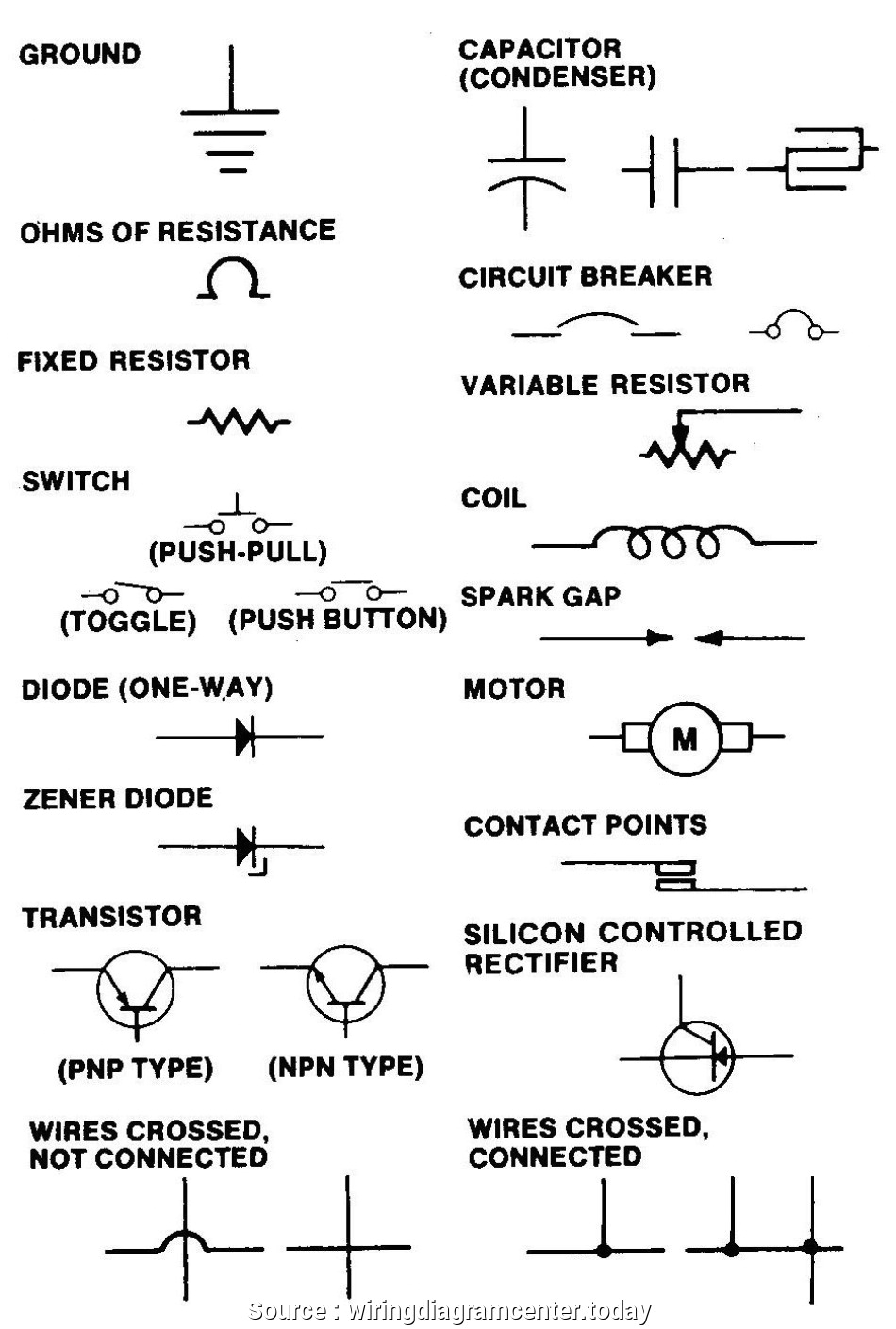 dodge wiring diagram symbols wiring diagram rowschrysler wiring diagram symbols 8