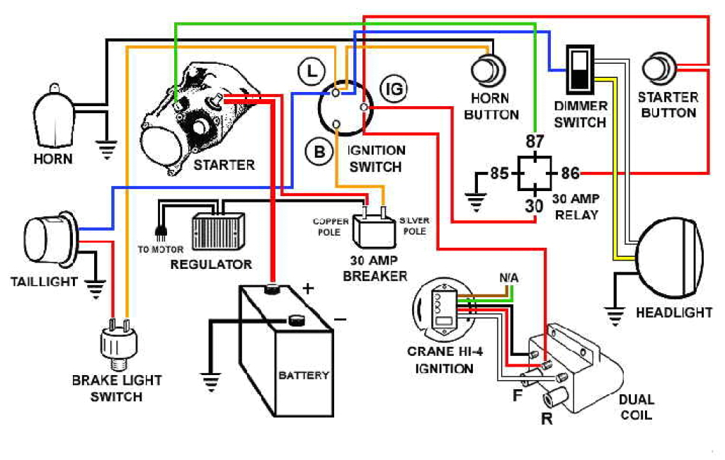 basic auto electrical diagram wiring diagram name auto wiring diagram software auto wiring diagram