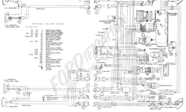 download ford trucks wiring diagrams ford f150 wiring diagrams best volvo s40 2 0d engine diagram free of ford trucks wiring diagrams 630x380 jpg